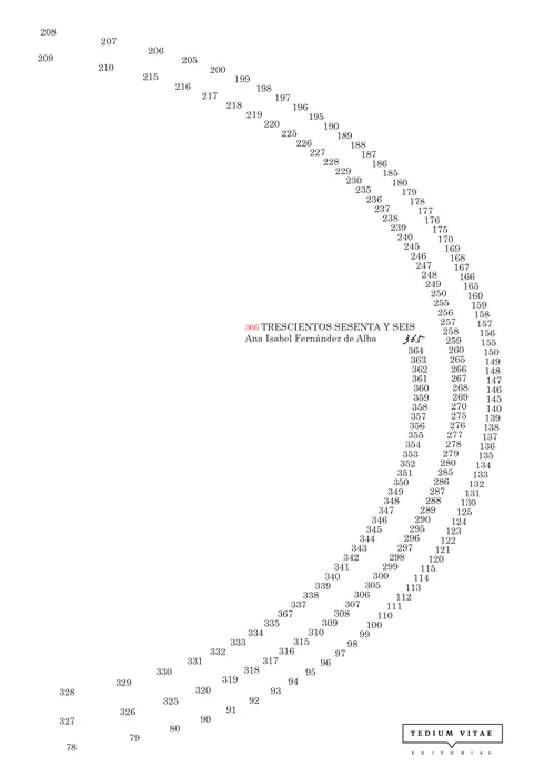 Trescientos Sesenta y Seis - Ana Isabel Fernández de Alba